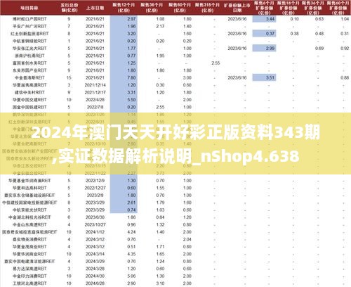 2024年澳门天天开好彩正版资料343期,实证数据解析说明_nShop4.638