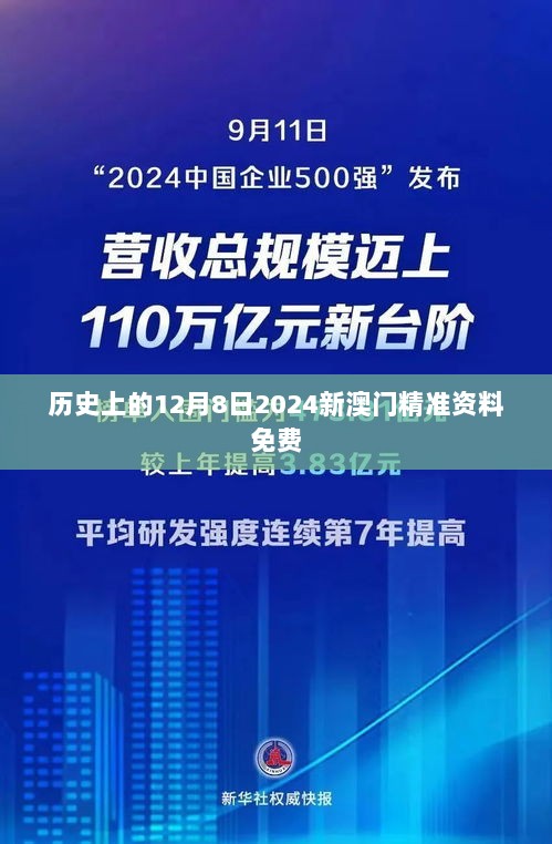 历史上的12月8日2024新澳门精准资料免费