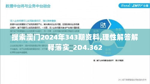 搜索澳门2024年343期资料,理性解答解释落实_2D4.362