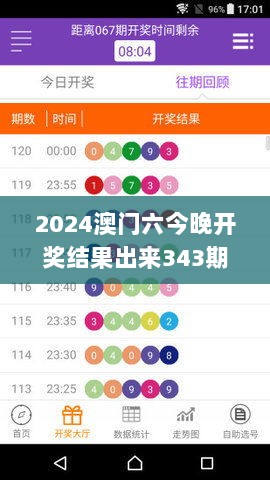 2024澳门六今晚开奖结果出来343期,绝对经典解释落实_W8.549