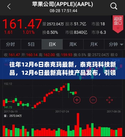 泰克玛科技新品发布，引领未来生活新篇章的12月6日高科技盛宴