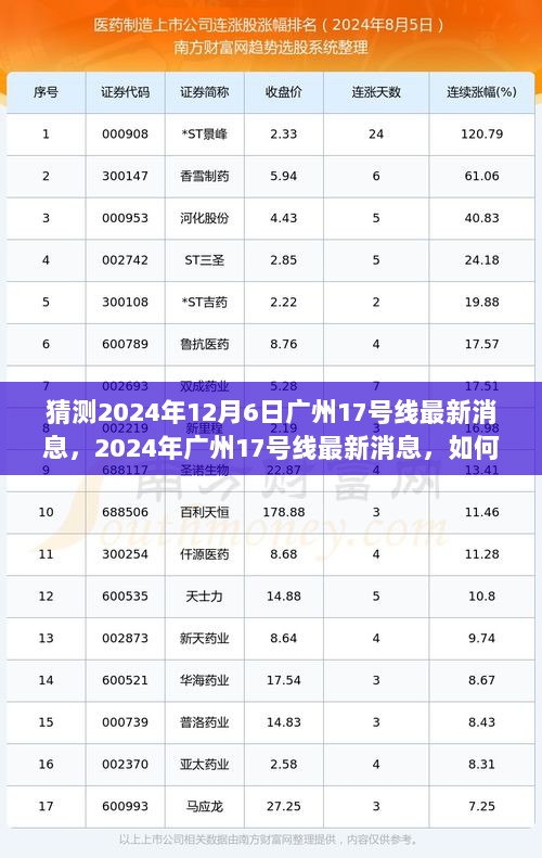 2024年广州17号线地铁线路最新消息及解读方法