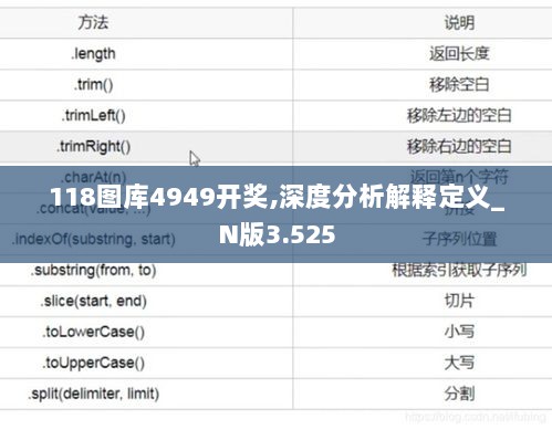 118图库4949开奖,深度分析解释定义_N版3.525