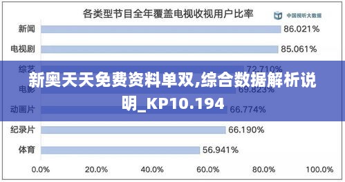 新奥天天免费资料单双,综合数据解析说明_KP10.194