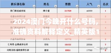 2024澳门今晚开什么号码,准确资料解释定义_精英版1.588