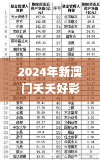 2024年新澳门夭夭好彩最快开奖结果,决策资料解释落实_Chromebook2.782