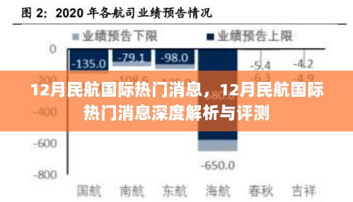 12月民航国际热门消息深度解析与评测