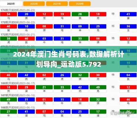 2024年澳门生肖号码表,数据解析计划导向_运动版5.792