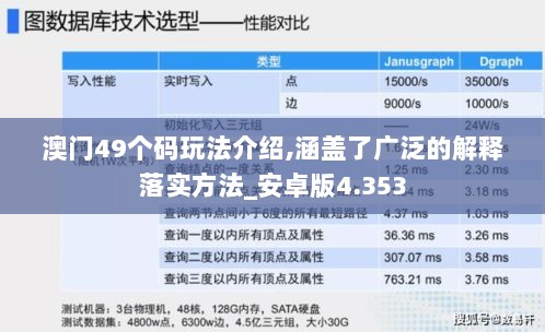 澳门49个码玩法介绍,涵盖了广泛的解释落实方法_安卓版4.353