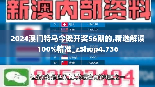 2024澳门特马今晚开奖56期的,精选解读100%精准_zShop4.736