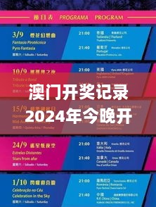 澳门开奖记录2024年今晚开奖结果,高效实施方法解析_iShop3.314