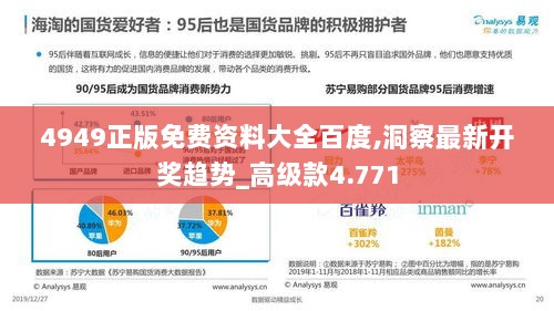 4949正版免费资料大全百度,洞察最新开奖趋势_高级款4.771