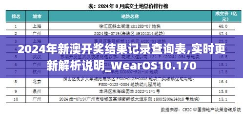 2024年新澳开奖结果记录查询表,实时更新解析说明_WearOS10.170