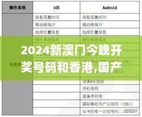 2024新澳门今晚开奖号码和香港,国产化作答解释落实_GM版2.656