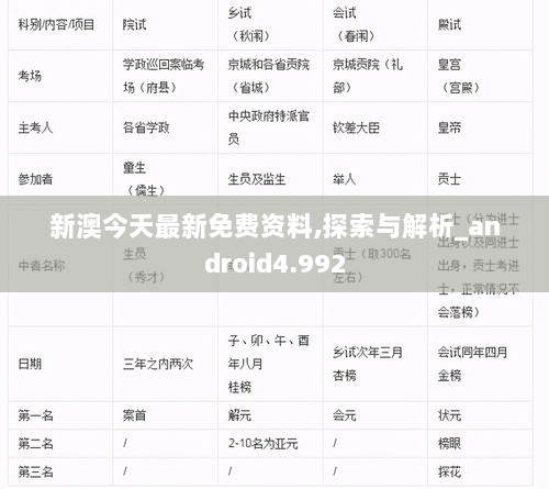 新澳今天最新免费资料,探索与解析_android4.992