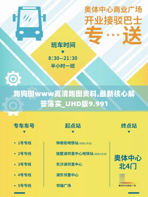 跑狗图www高清跑图资料,最新核心解答落实_UHD版9.991