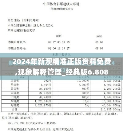 2024年新澳精准正版资料免费,现象解释管理_经典版6.808