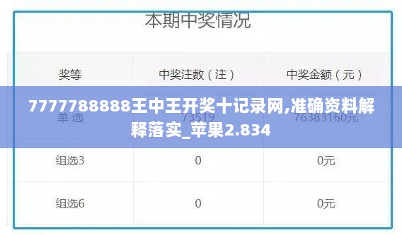 7777788888王中王开奖十记录网,准确资料解释落实_苹果2.834