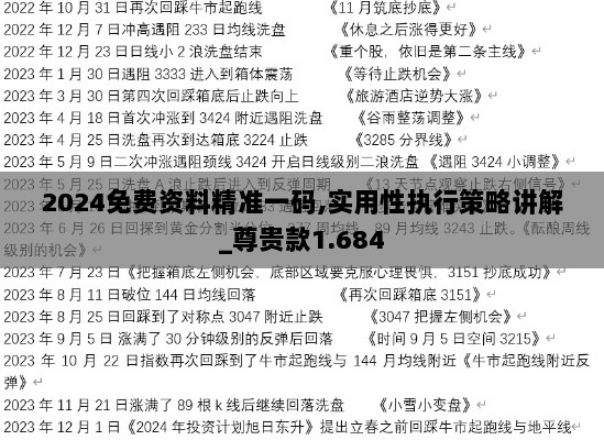 2024免费资料精准一码,实用性执行策略讲解_尊贵款1.684