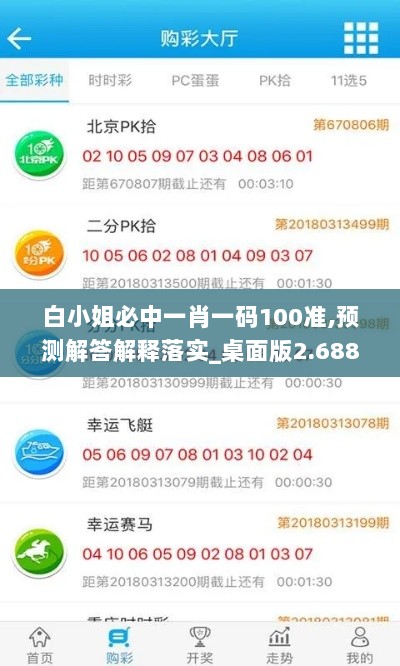 白小姐必中一肖一码100准,预测解答解释落实_桌面版2.688