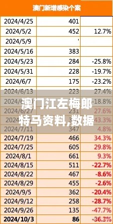 2024年12月9日 第42页