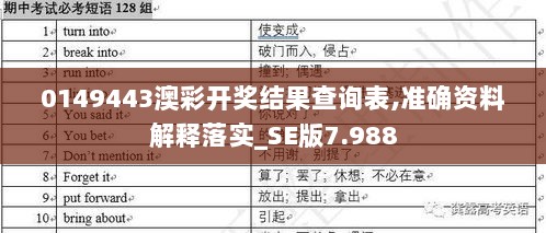 0149443澳彩开奖结果查询表,准确资料解释落实_SE版7.988