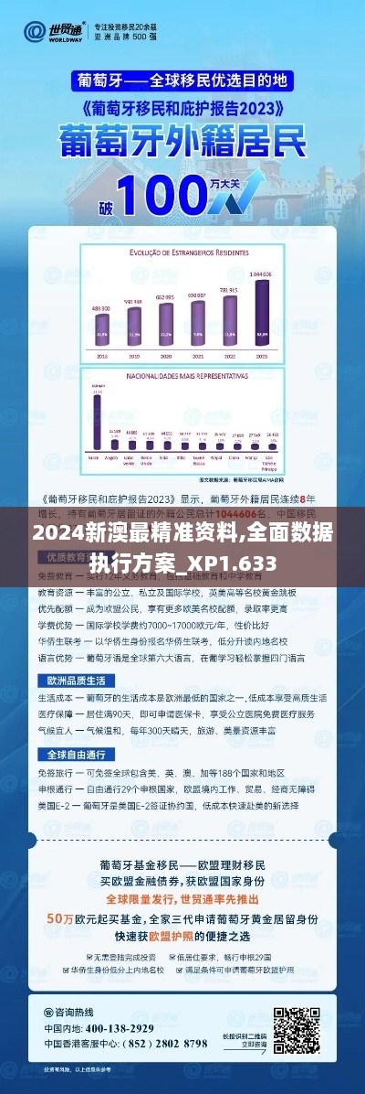 2024新澳最精准资料,全面数据执行方案_XP1.633