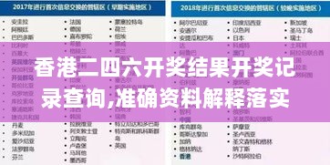 香港二四六开奖结果开奖记录查询,准确资料解释落实_Tablet3.699