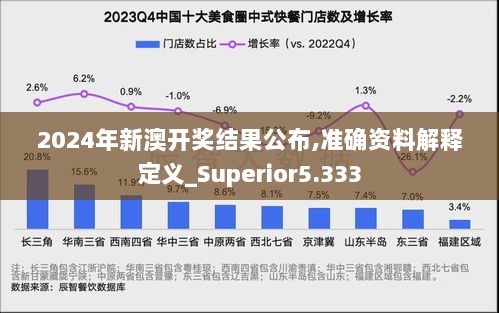 2024年新澳开奖结果公布,准确资料解释定义_Superior5.333