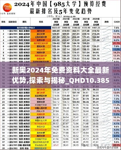 新奥2024年免费资料大全最新优势,探索与揭秘_QHD10.385