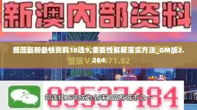 新澳最新最快资料18选9,重要性解释落实方法_GM版2.264