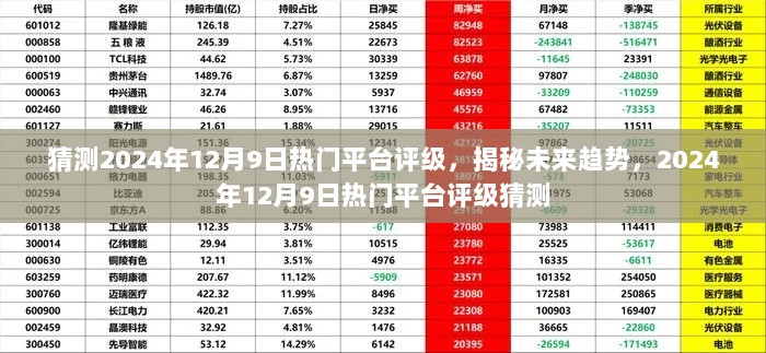 2024年12月9日热门平台评级猜测与未来趋势揭秘