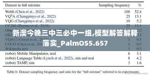 新澳今晚三中三必中一组,模型解答解释落实_PalmOS5.657