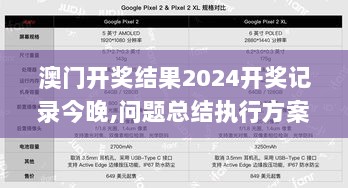 澳门开奖结果2024开奖记录今晚,问题总结执行方案_Pixel13.575