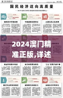 2024澳门精准正版,详述解答解释落实_超级版10.754