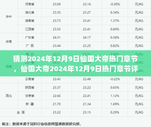 2024年12月9日仙国大帝热门章节评测与介绍