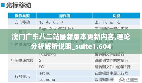 澳门广东八二站最新版本更新内容,理论分析解析说明_suite1.604