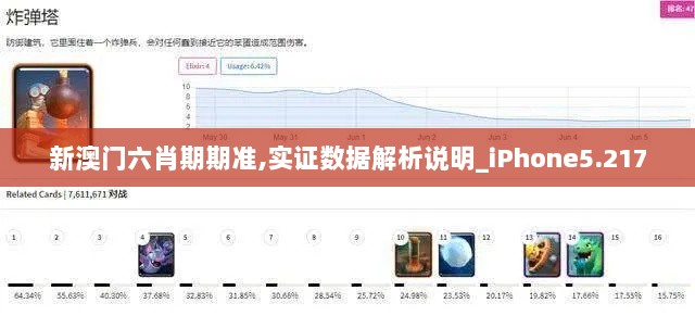 新澳门六肖期期准,实证数据解析说明_iPhone5.217