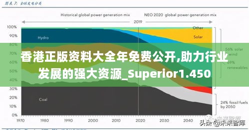 香港正版资料大全年免费公开,助力行业发展的强大资源_Superior1.450