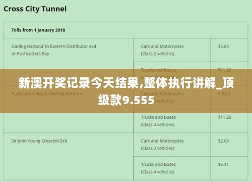 新澳开奖记录今天结果,整体执行讲解_顶级款9.555