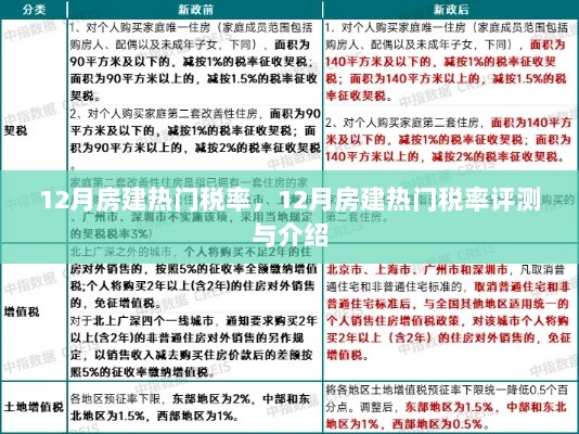 12月房建热门税率评测与介绍