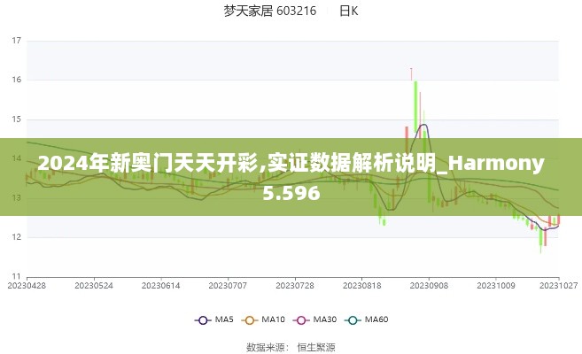 2024年新奥门天天开彩,实证数据解析说明_Harmony5.596