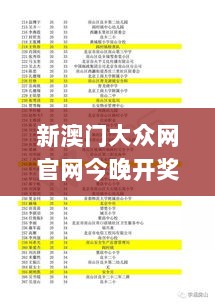 新澳门大众网官网今晚开奖结果,深入数据解答解释落实_标准版7.725