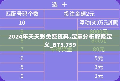 2024年天天彩免费资料,定量分析解释定义_BT3.759