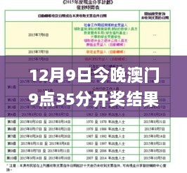 12月9日今晚澳门9点35分开奖结果,经验分享解答落实_开发版5.922