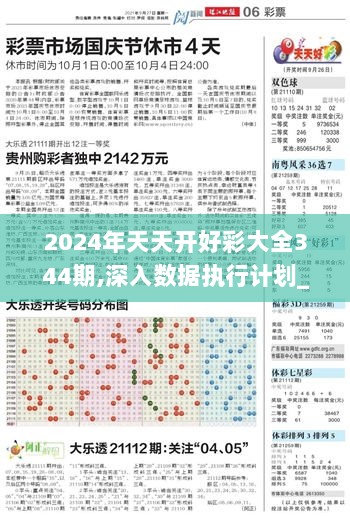 2024年天天开好彩大全344期,深入数据执行计划_挑战款110.351