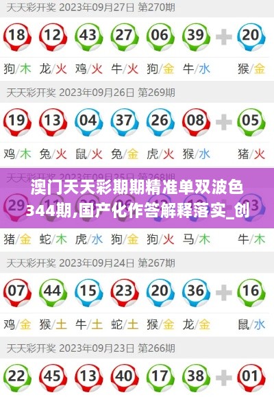 澳门天天彩期期精准单双波色344期,国产化作答解释落实_创意版4.785