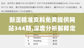 新澳精准资料免费提供网站344期,深度分析解释定义_UHD款3.509