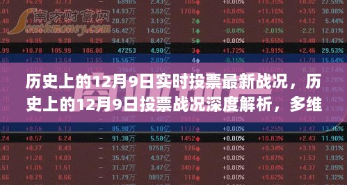 历史上的12月9日投票战况深度解析与实时投票最新进展探讨