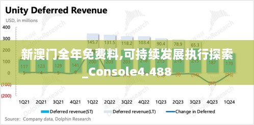 新澳门全年免费料,可持续发展执行探索_Console4.488